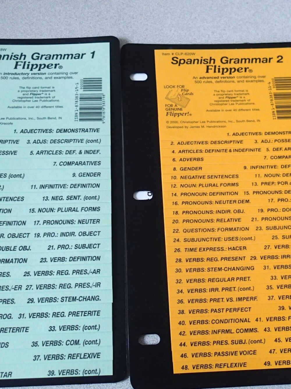 Spanish Grammar Flippers